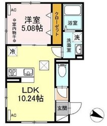 ペイナタルＣｈｉｋａｉの物件間取画像